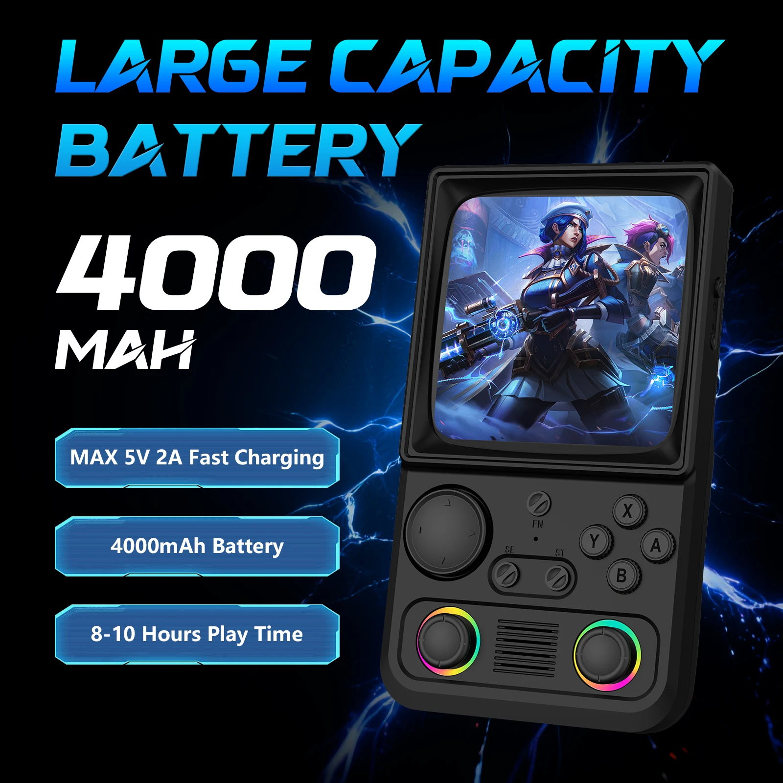 AiSLPC R40 Handheld Game Conso - Gaming Console Under 5000 recension och pris