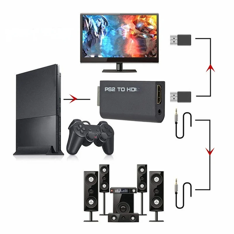 PS2 to HDMI Audio Video Conver - Gaming Console All recension och pris