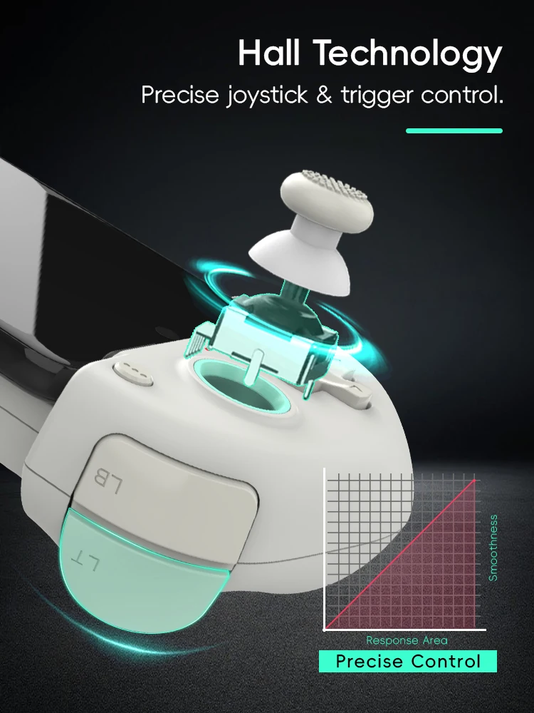 DATA FROG X3 Wireless Game Con - Gaming Console For Phone recension och pris
